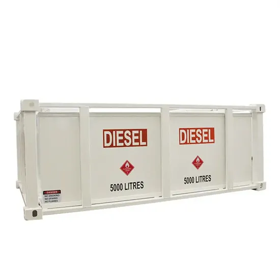 Electric vehicle battery replacement and solar container